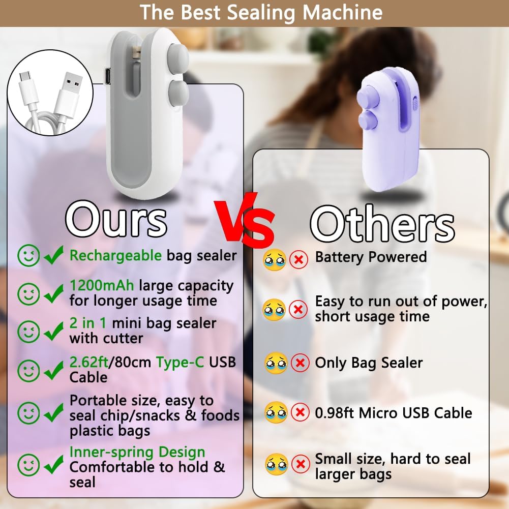 Seal Freshness in Seconds – 2-in-1 Mini Bag Sealer & Cutter